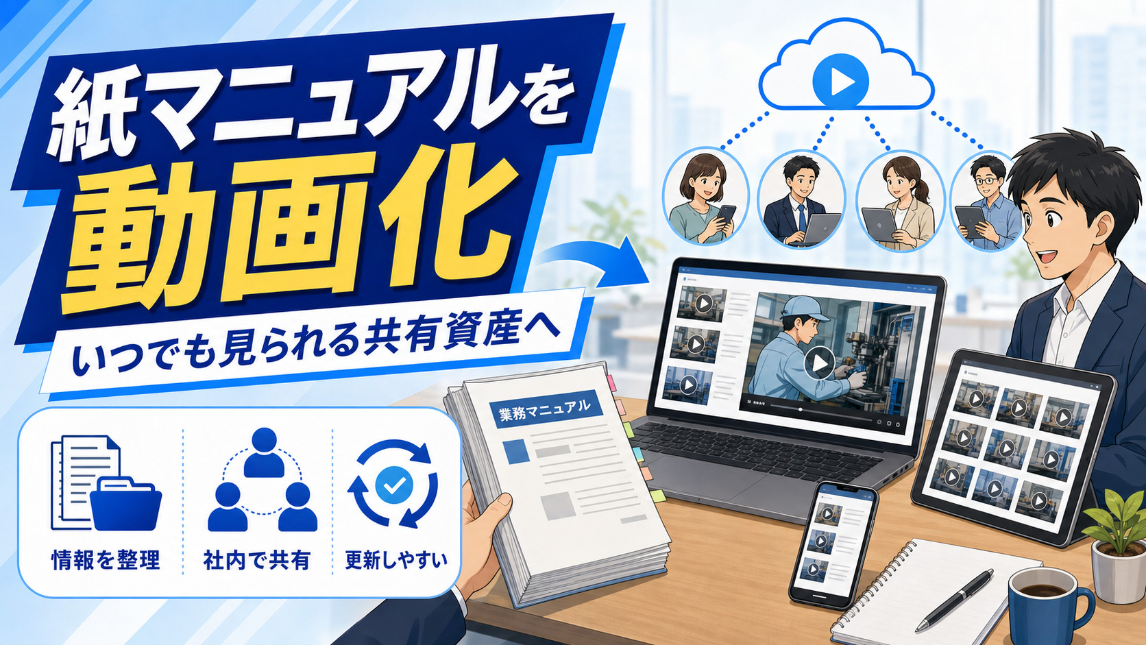 教育・サポートに活用のイメージ