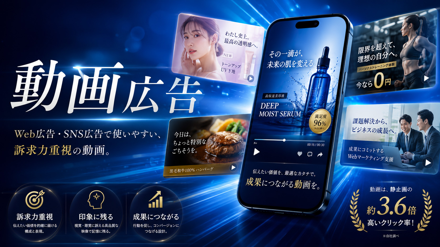 動画広告・SNS広告向け動画の制作イメージ