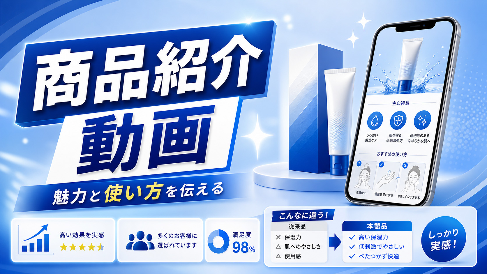 商品紹介動画の制作イメージ