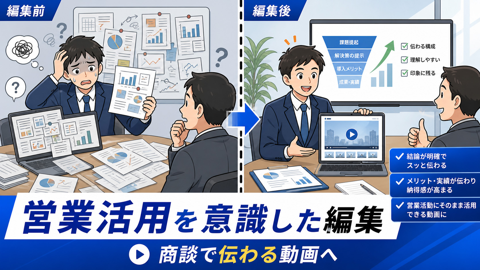 営業活用を意識した編集のイメージ
