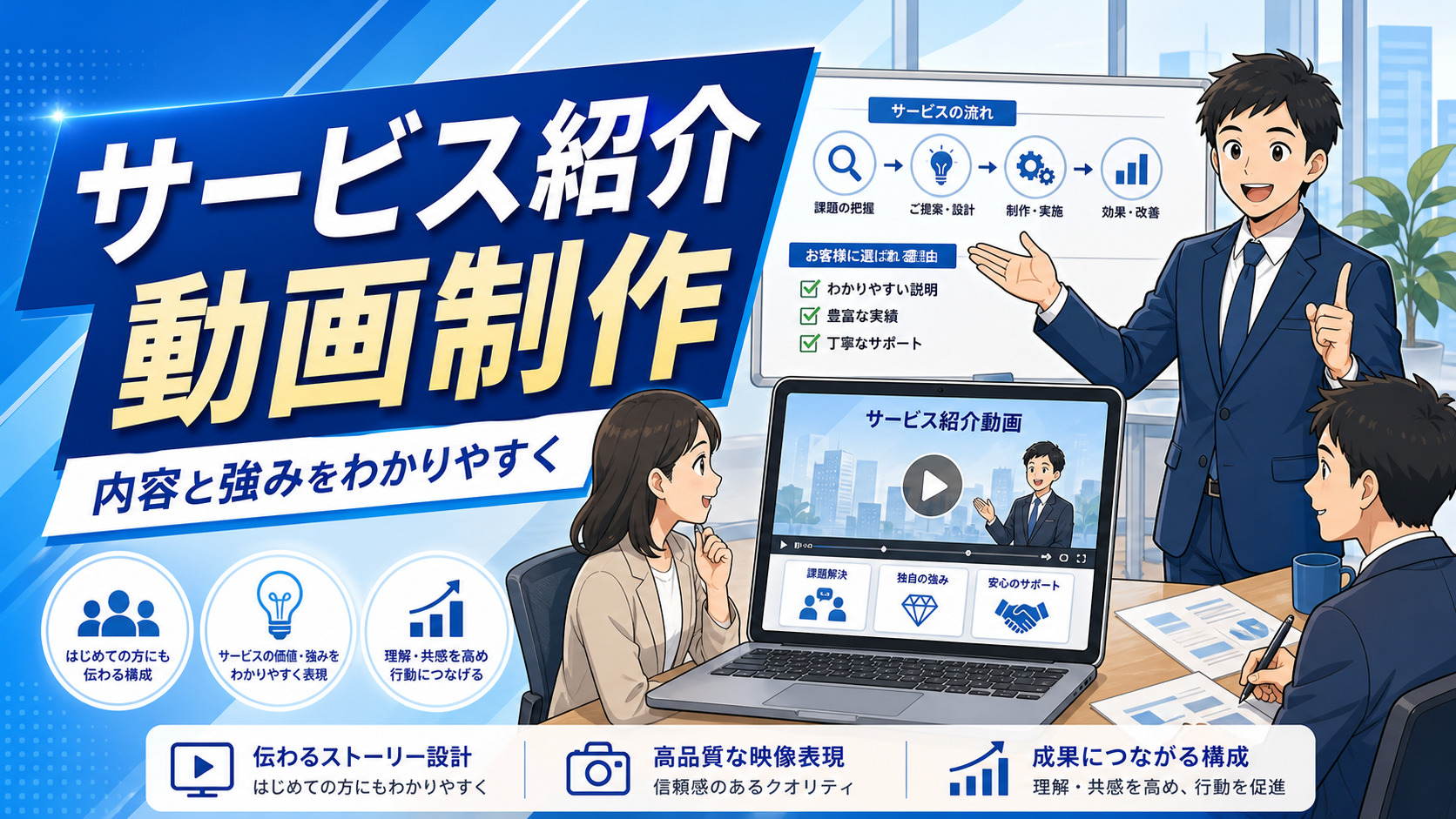 サービス紹介動画制作のサムネイル