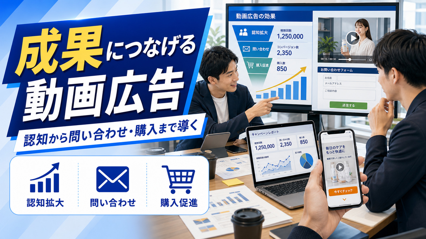 LP誘導広告のイメージ